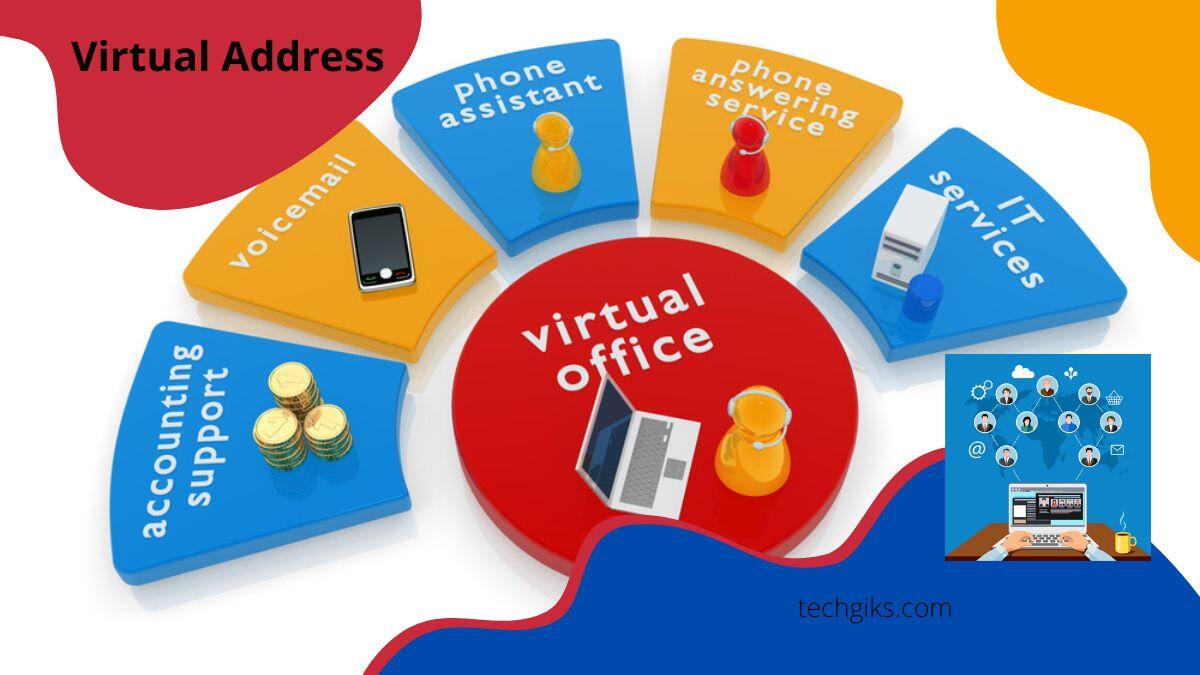 Virtual Address